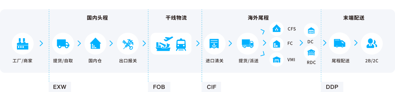 资源 2@4x